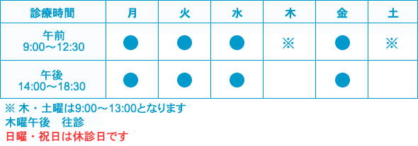 なかむら歯科　診療時間